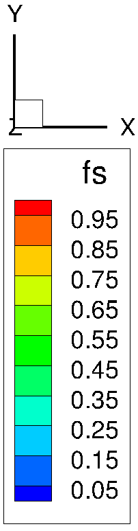 Figure 39